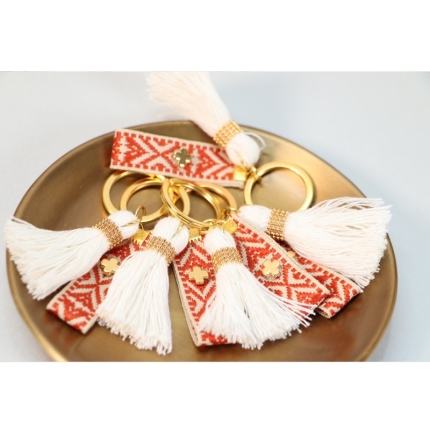 Μαρτυρικά βάπτισης Ρ65 μπρελόκ celfie & co